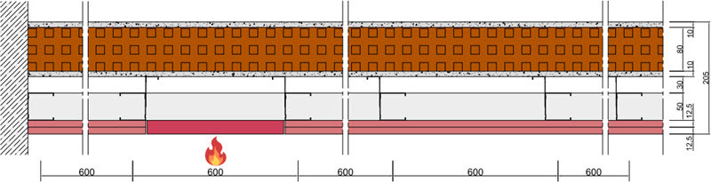 DORI-FIRE™ COUNTERWALL EI90-120 25 mm montavimo sienoje pavyzdys
